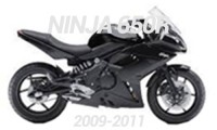 2009-2011 Kawasaki Ninja 650R Carénage